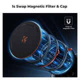 K&F Concept Filter Kit Magn CPL+ND2-32+1/4 Black Mist - 52m - image 3 of 5