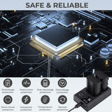 K&F Concept Dual Battery-Charger For EN-EL15 w/ USB-C - image 5 of 5