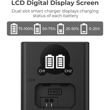 K&F Concept NP-FW50 Dual Battery-Charger USB-C w/ Display - image 4 of 5