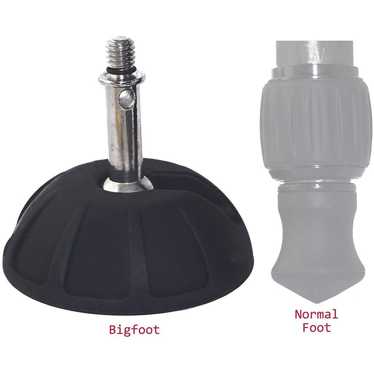 Leofoto SC-80 Rubber Foot 80mm (Set Of 3) - image 2 of 5