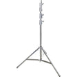 LedGo CN-3000F