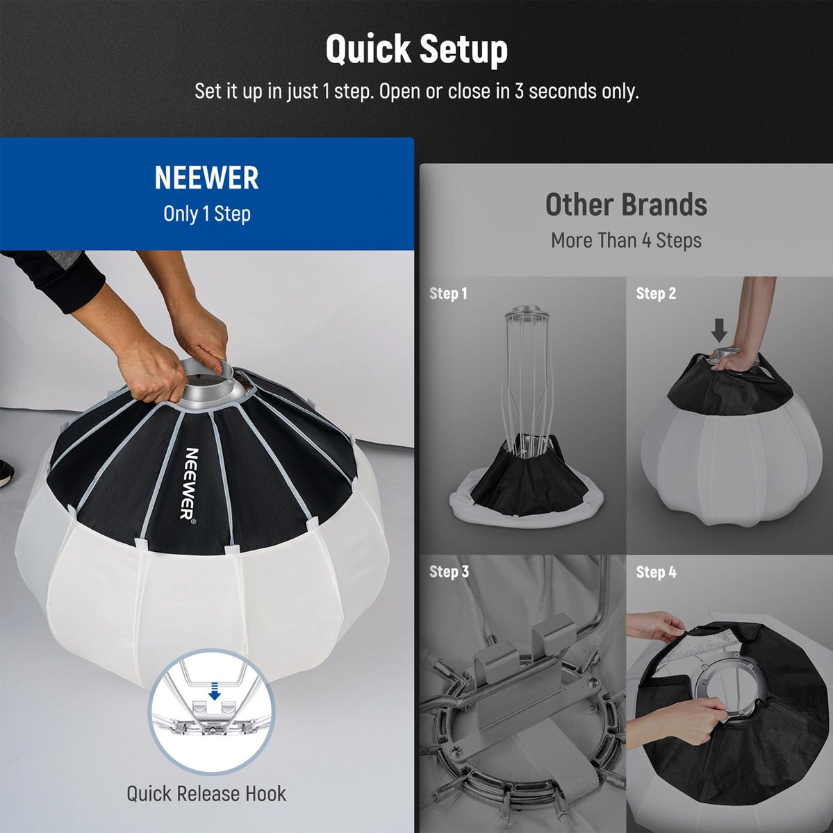 NEEWER NS90L - image 2 of 5