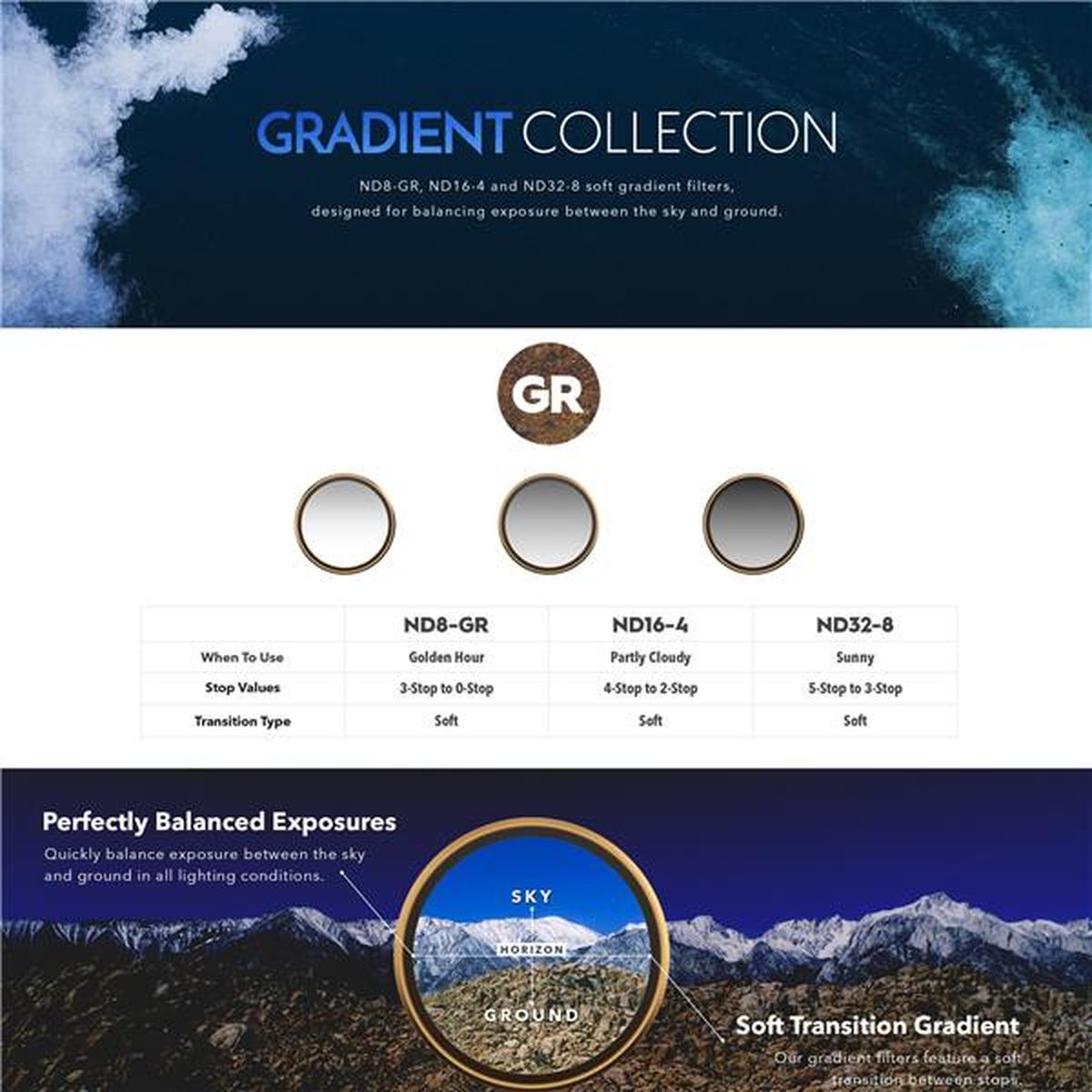 PolarPro Phantom 4 Pro Gradient Three Pack - image 3 of 3