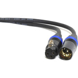 Peppercable Mx3
