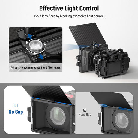 NEEWER PG002 - image 3 of 5