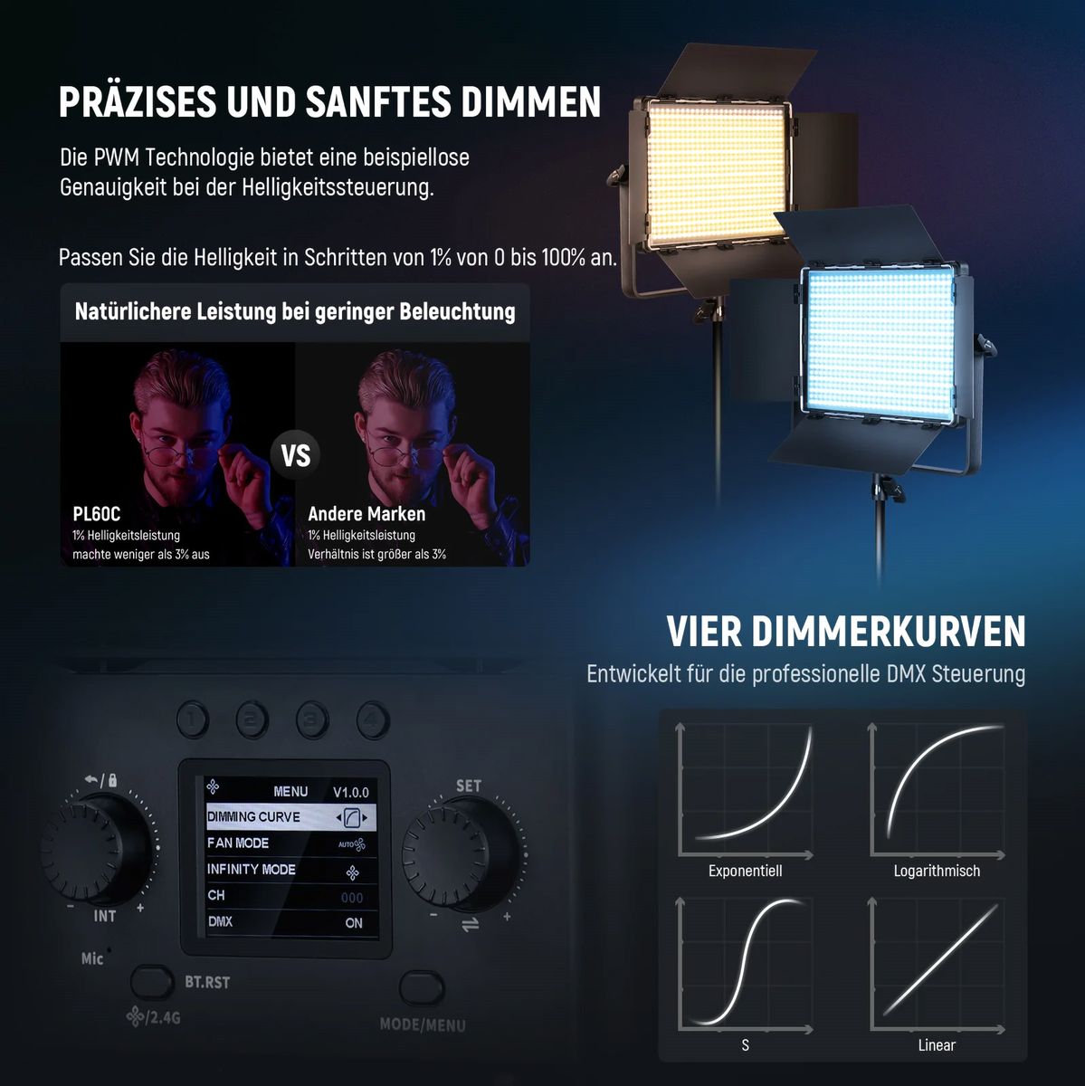 NEEWER PL60C - image 4 of 5