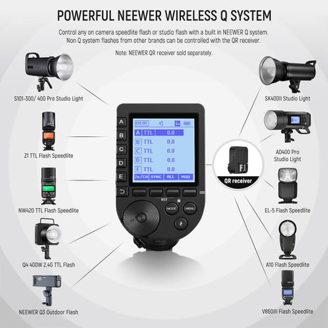 NEEWER Qpro-C - image 2 of 5