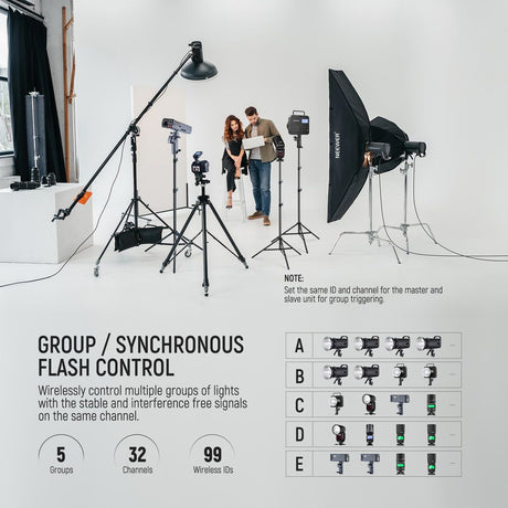 NEEWER Qpro-C - image 5 of 5