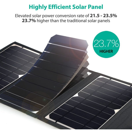 Ravpower 16W Dual USB Solar Panel - image 2 of 5