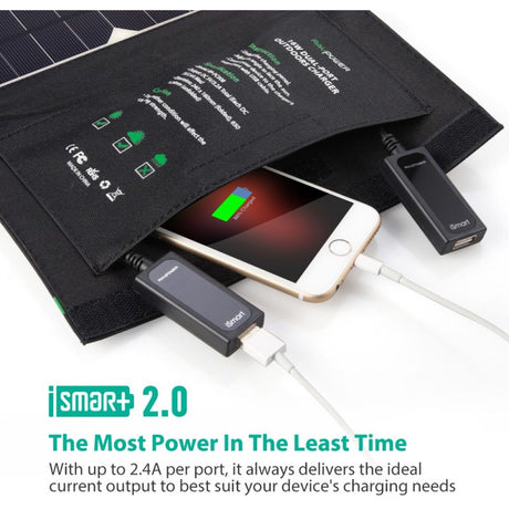 Ravpower 16W Dual USB Solar Panel - image 3 of 5