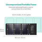 Ravpower 16W Dual USB Solar Panel - image 4 of 5