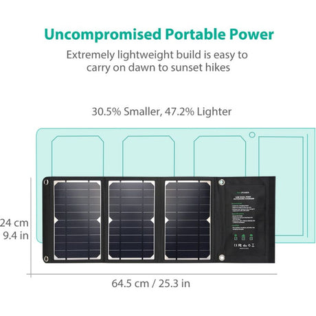 Ravpower 16W Dual USB Solar Panel - image 4 of 5