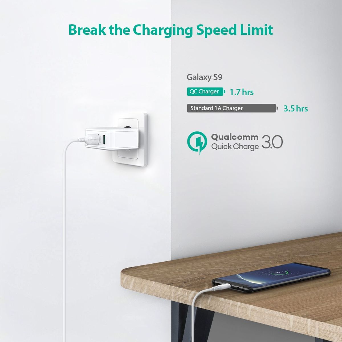 Ravpower RP-PC006 USB 30W Quick Charge 3.0 White - image 3 of 5