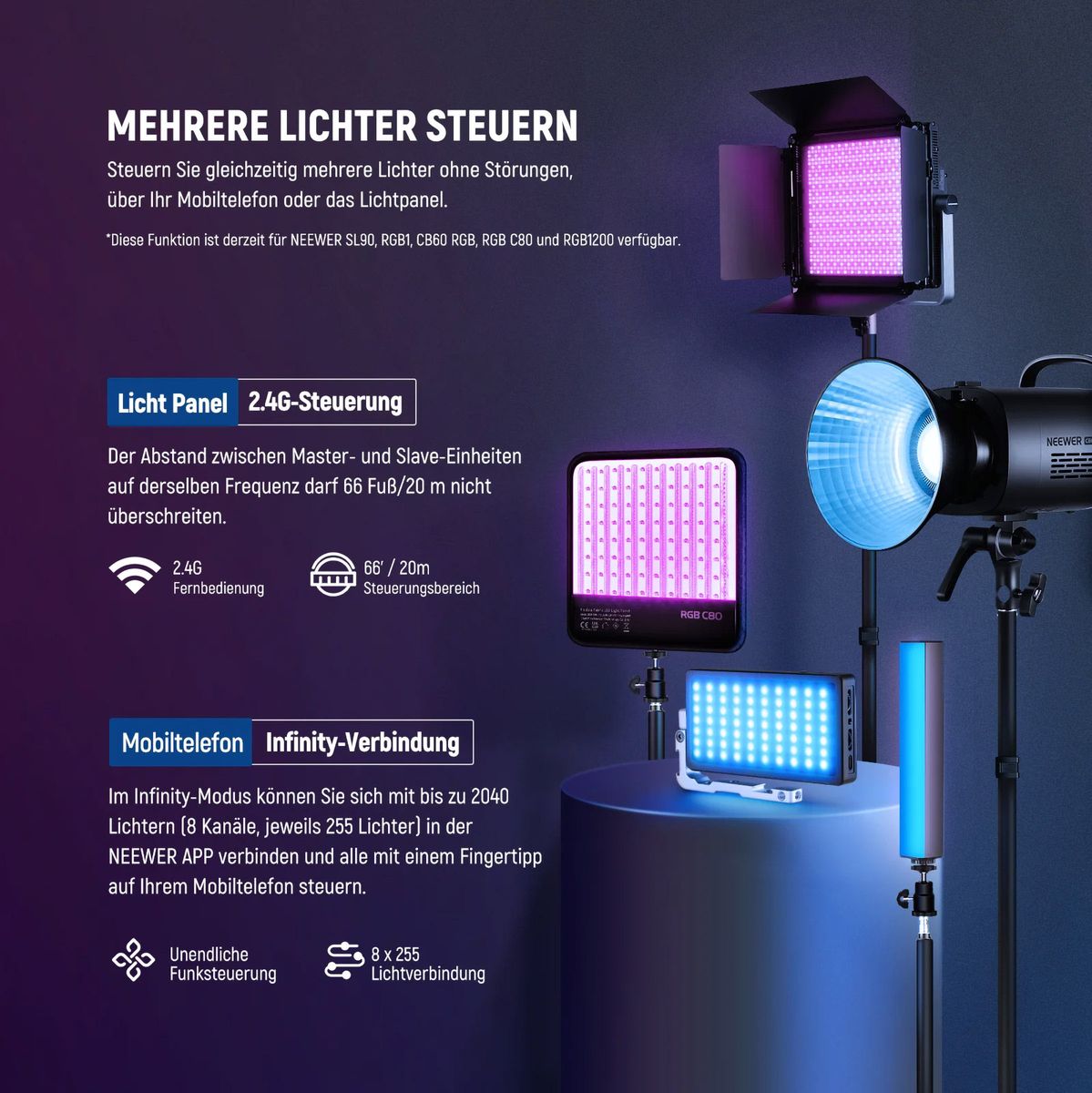NEEWER RGB1200 - image 5 of 5