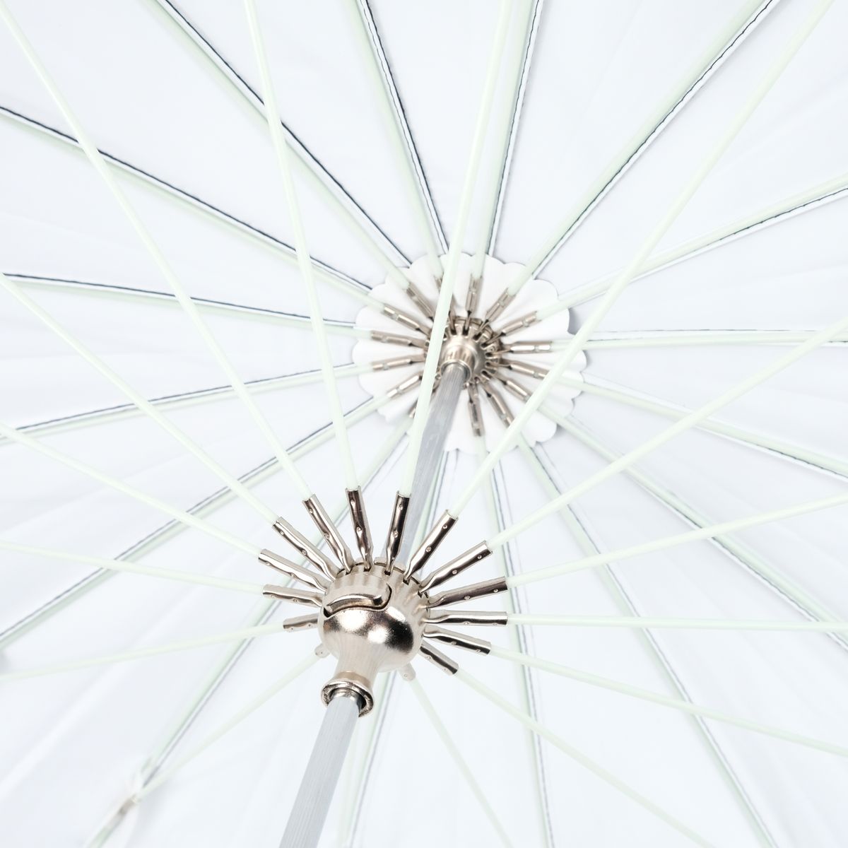 Rogue 38" Umbrella w/ Diffuser - image 3 of 4