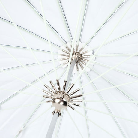 Rogue 38" Umbrella w/ Diffuser - image 3 of 4