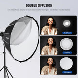NEEWER SF120Q - image 3 of 5