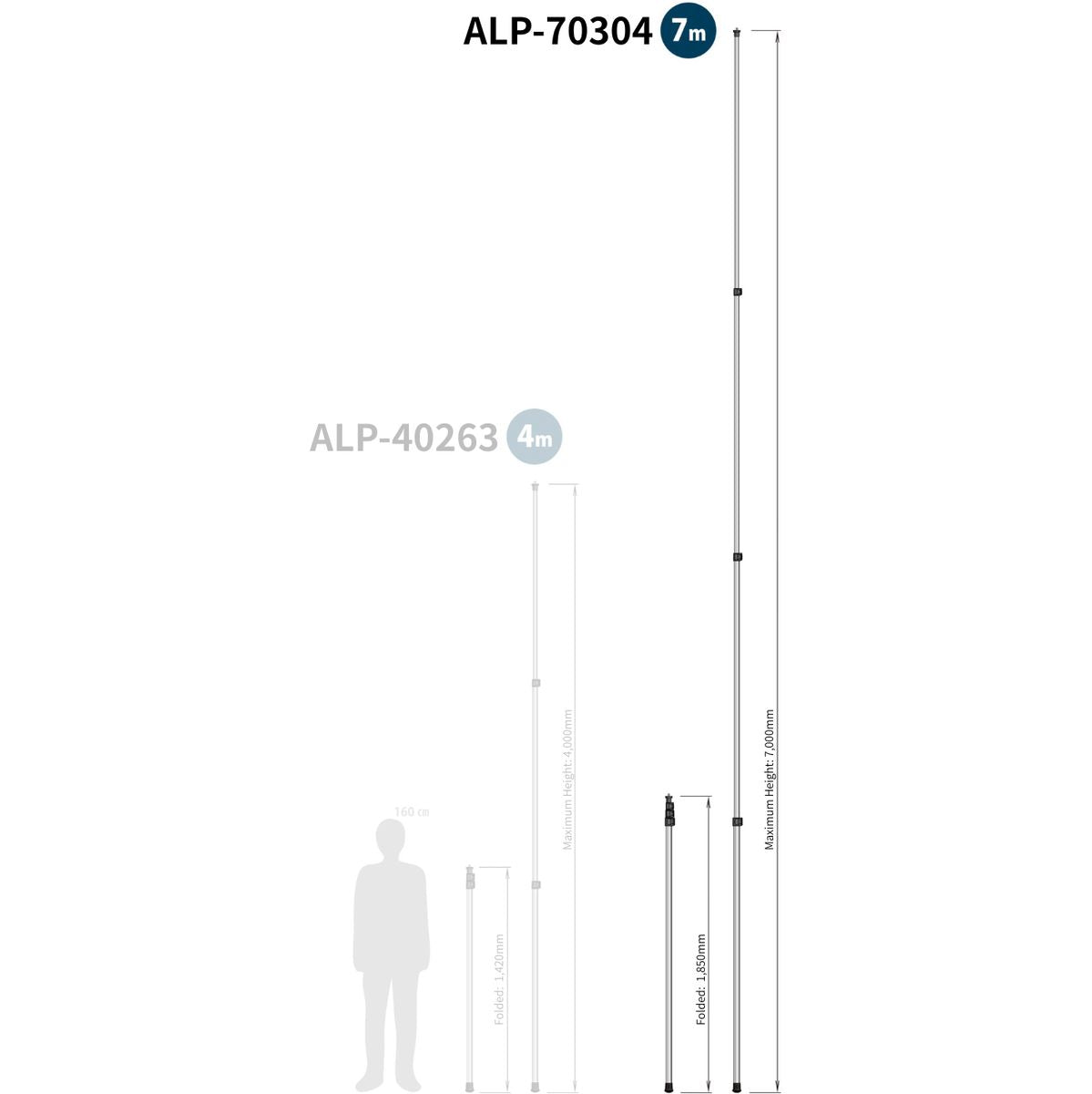 Slik Aluminum Telescopic Long Pole ALP-70304 (7.0 Meter) - image 5 of 5