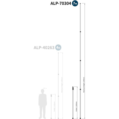 Slik Aluminum Telescopic Long Pole ALP-70304 (7.0 Meter) - image 5 of 5