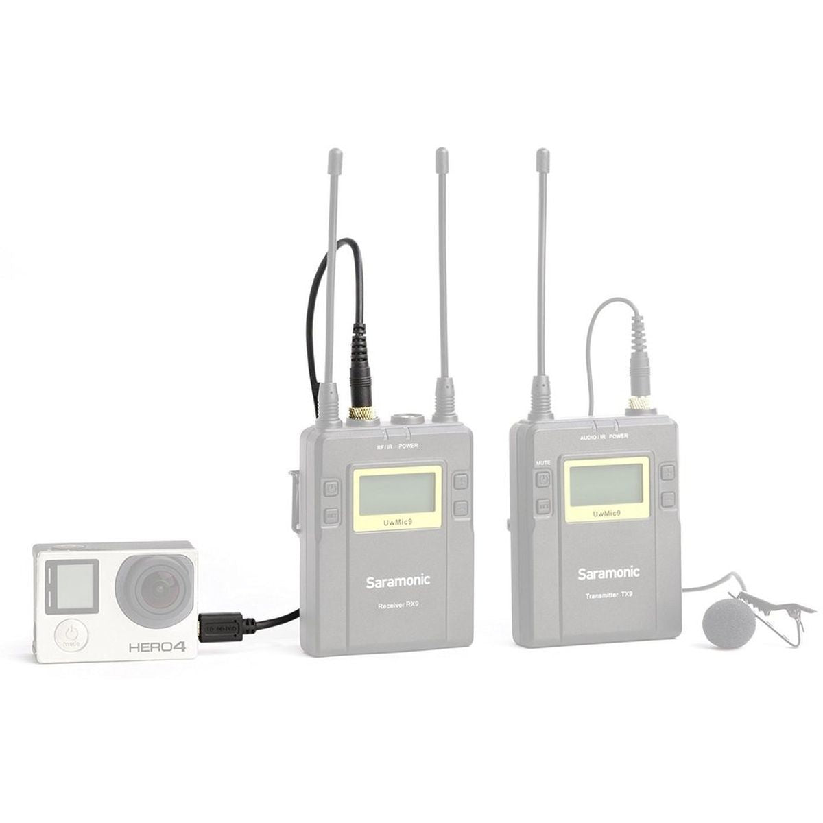 Saramonic SR-GMC1 Locking 35mm TRS To Mini USB Cable - image 2 of 4