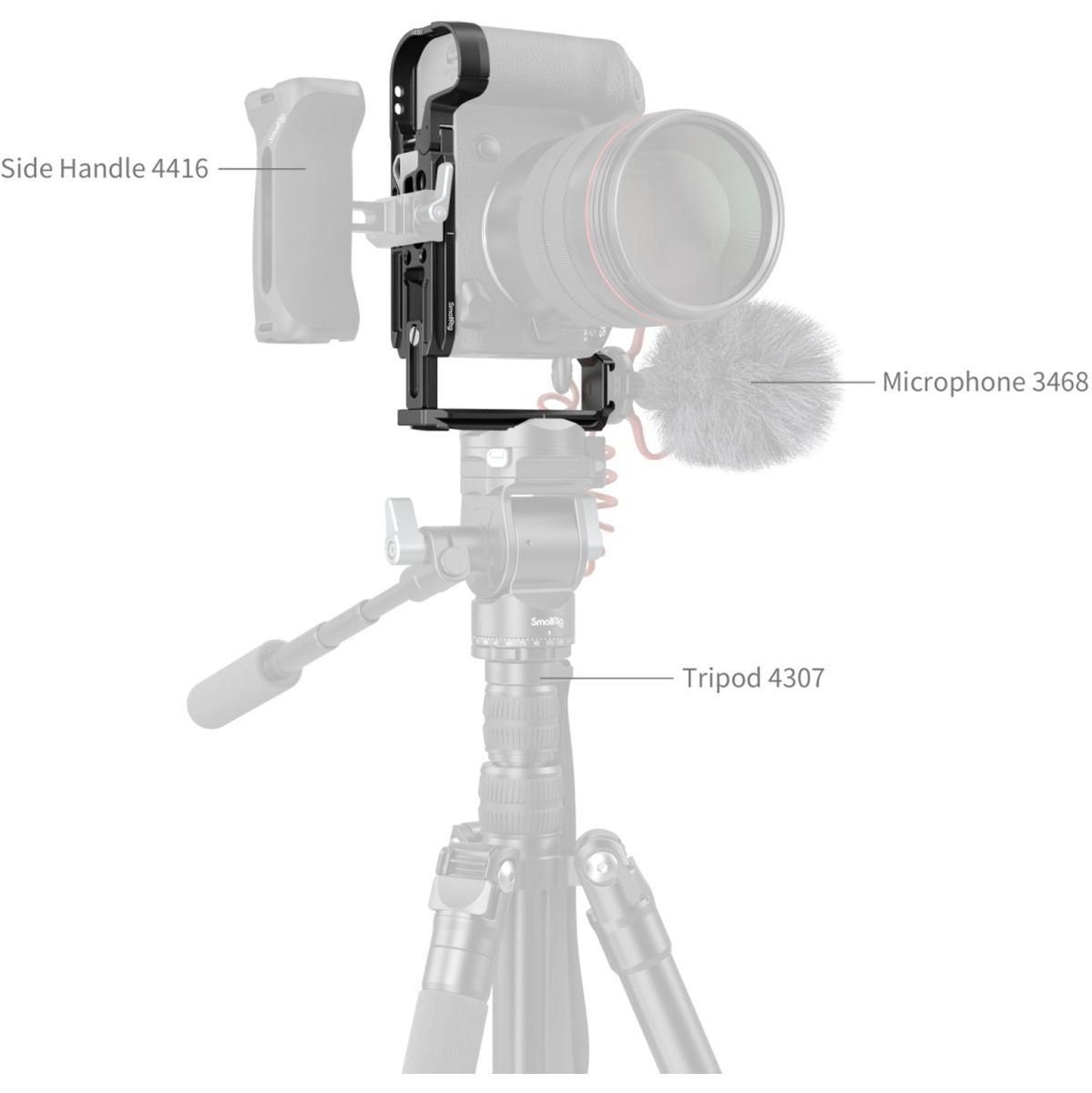 SmallRig SR4983 L-Shape Mount Plate For Canon EOS R5 MkII 4983 - image 2 of 5