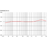 Sontronics STC-10 Small Diaphragm Condenser Microphone - image 2 of 2
