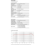 Sontronics STC-2 Pack Black - image 4 of 5