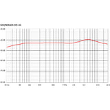 Sontronics STC-3X Pack - image 3 of 3