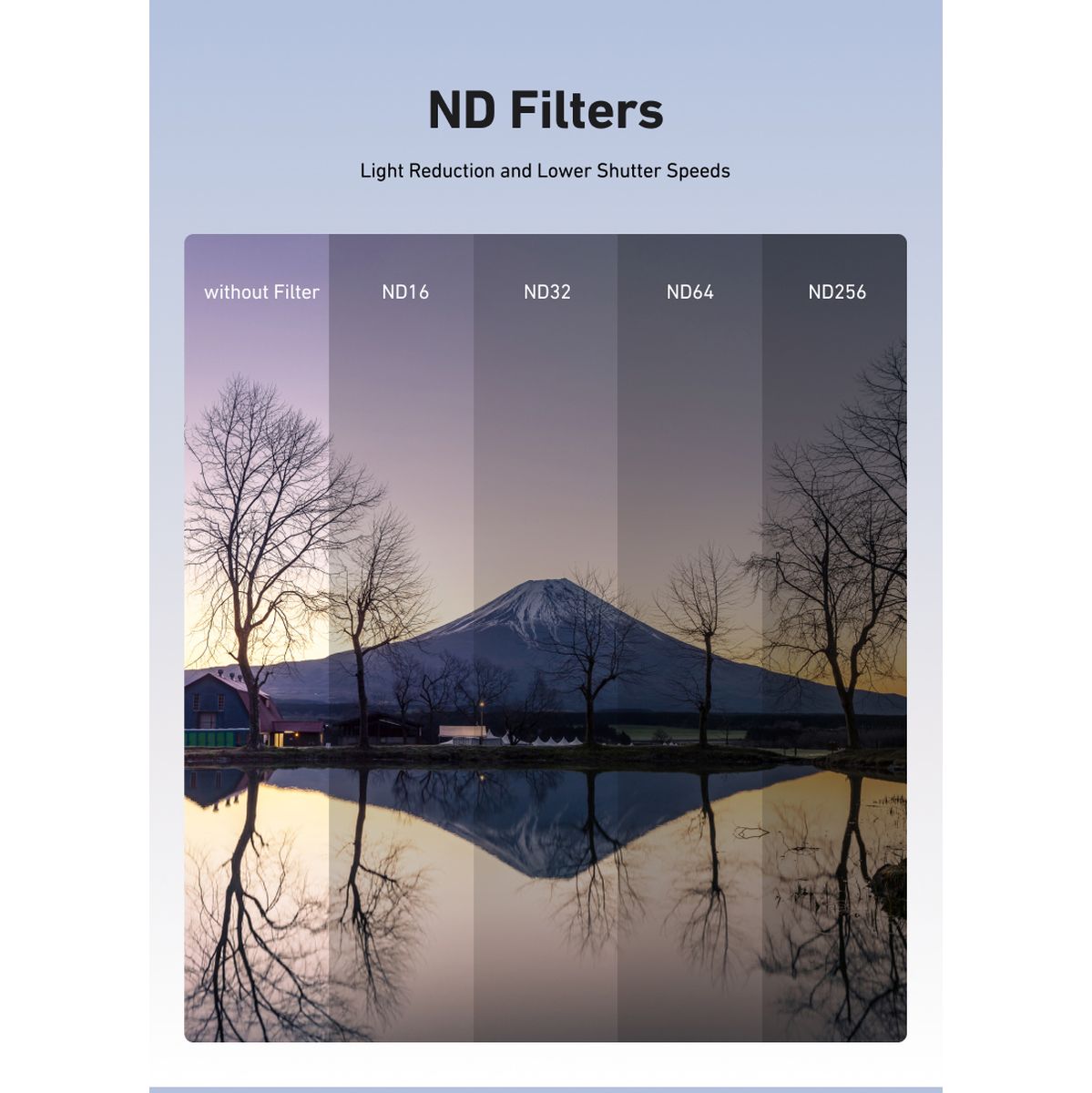 Telesin Filter Kit Cpl+nd16+diffusion For DJI Osmo Pocket 3 - image 5 of 5