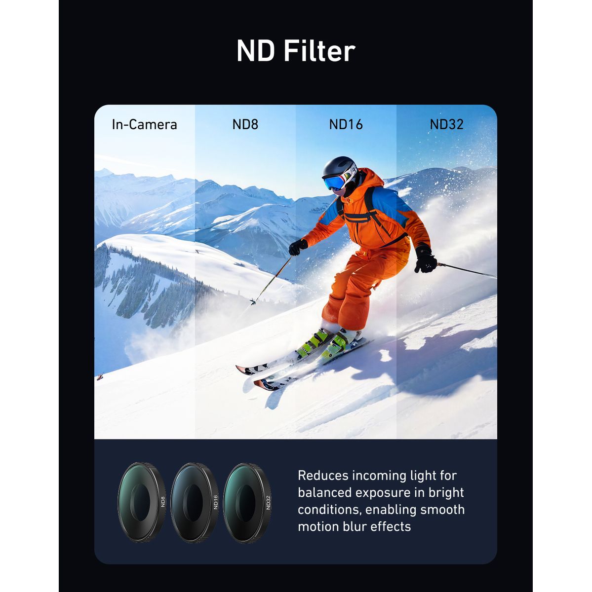 Telesin Screw-Filter Set DJI Osmo Action 6 - CPL+ND8/16/32 - image 4 of 5