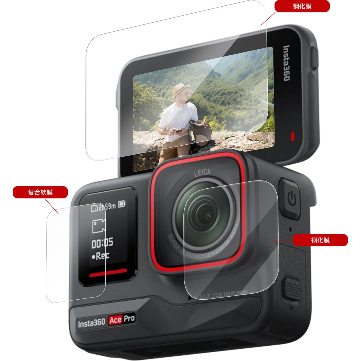 Telesin Screen Protector-Set Tempered Glas For Insta360 Ace