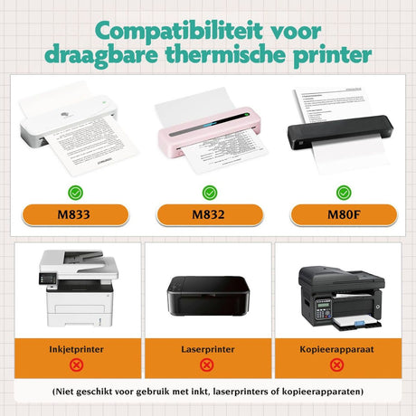 Pora&Co Thermisch A4 Paper - 100 PCs - image 5 of 5