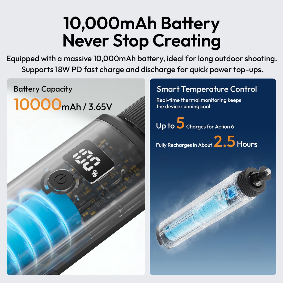 Ulanzi MA93 10.000mAh PowerBank Grip Tripod w/ Ball Head - image 4 of 5