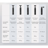 Ulanzi MT95 Mini Selfiestick Tripod 41cm w/ 1/4 Screw - image 2 of 2