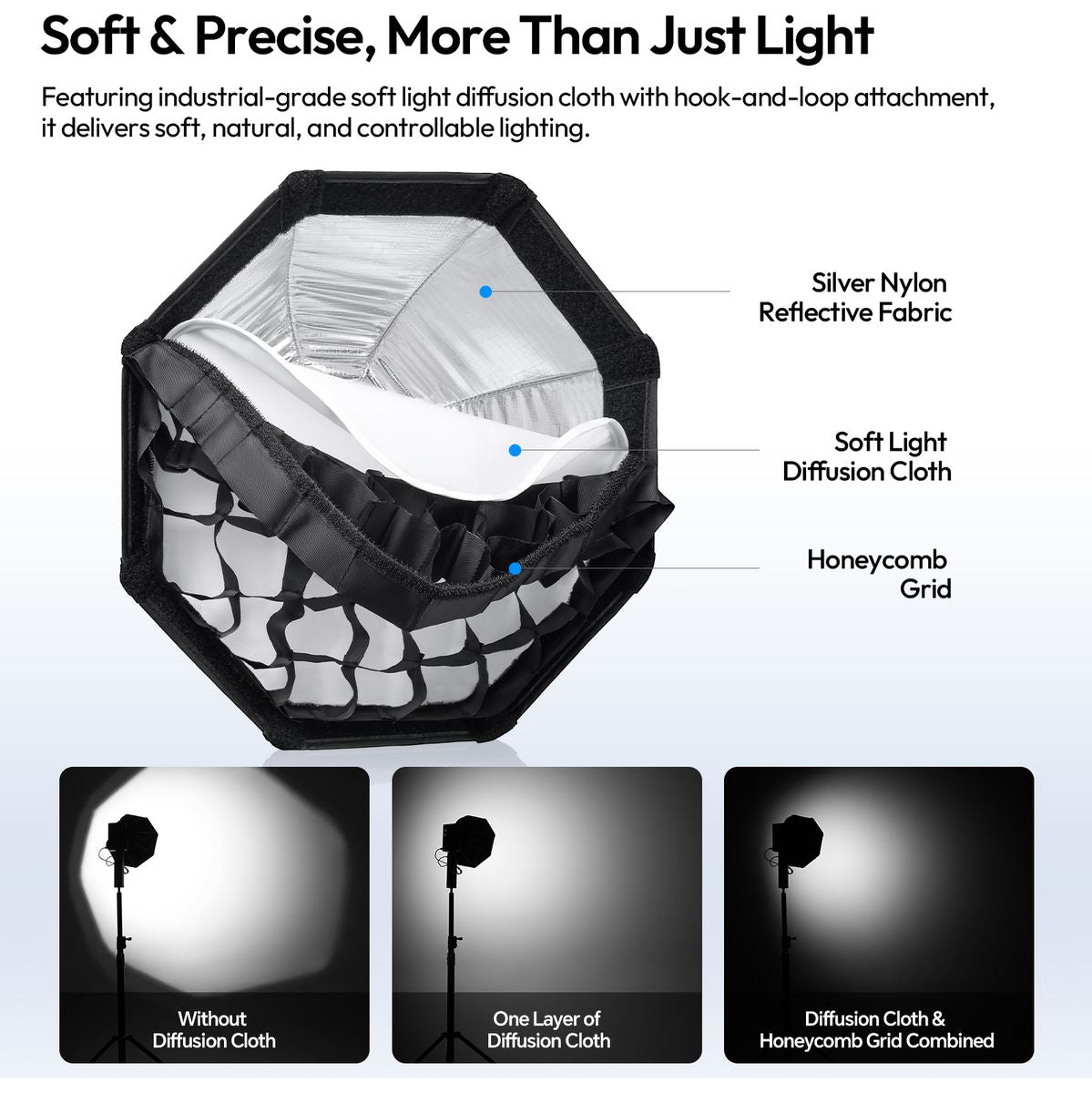 Ulanzi Fold QS30 Quick Release Octa Softbox 30cm Mini Mount - image 2 of 2