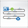 Aten USB 3.0 Extension Cable USB A Male - USB A Female Round 10m