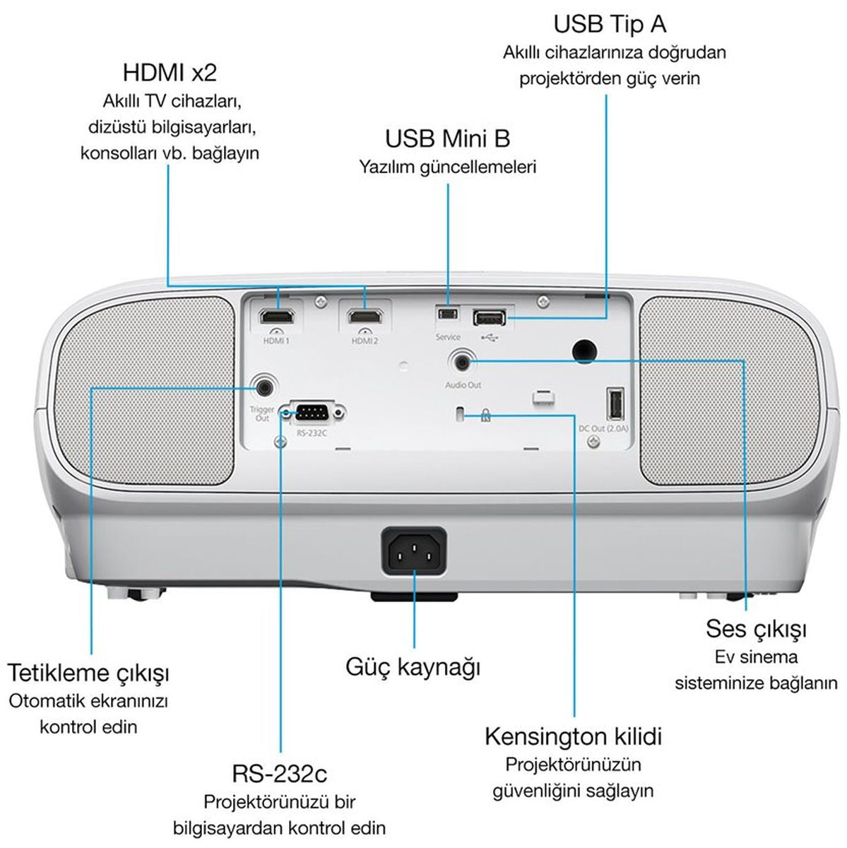 Epson EH-TW7100 3LCD 4K Pro-UHD 16:9 3000 Lum - image 4 of 4