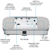 Epson EH-TW7100 3LCD 4K Pro-UHD 16:9 3000 Lum - image 4 of 4