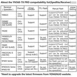 Yongnuo YN560-TX Pro Transmitter For Nikon - image 5 of 5